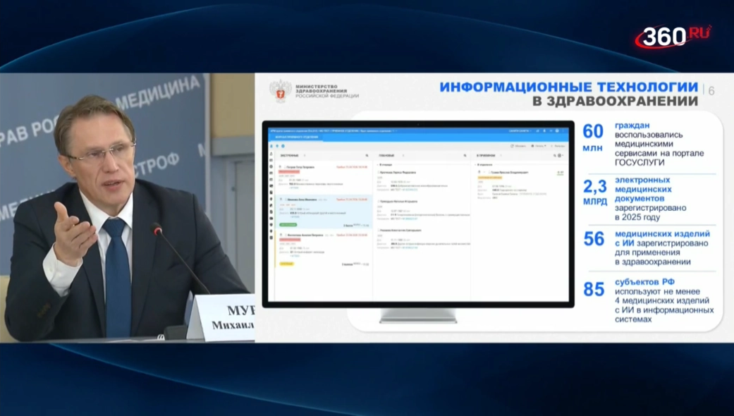 Михаил Мурашко показал Президенту единый цифровой контур здравоохранения на базе «ЕЦП.МИС»